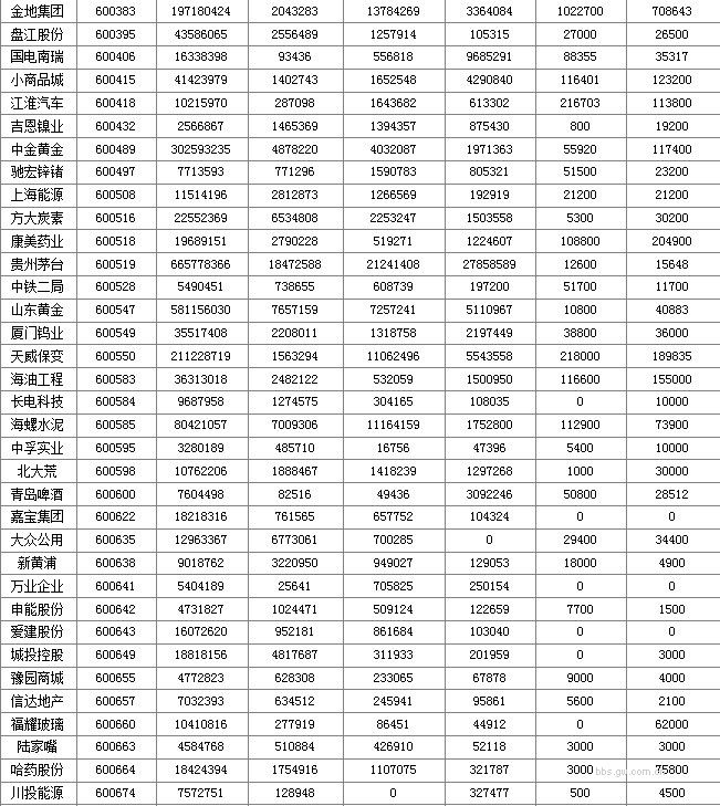 图片点击可在新窗口打开查看