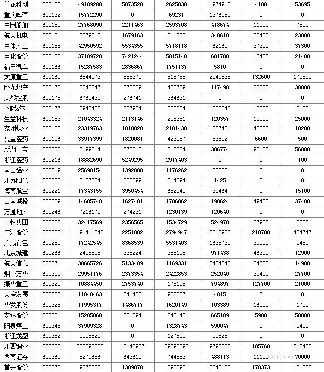 图片点击可在新窗口打开查看