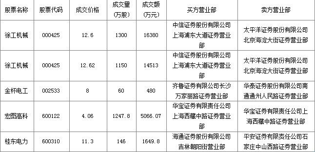 图片点击可在新窗口打开查看