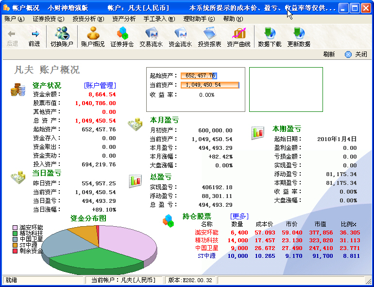 盈亏 涨幅都算不对了