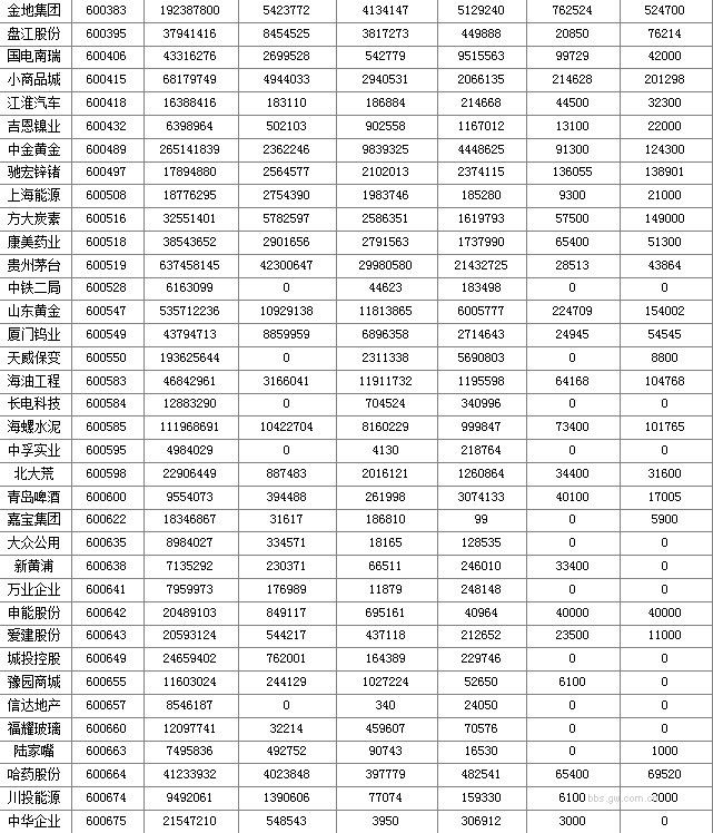 图片点击可在新窗口打开查看