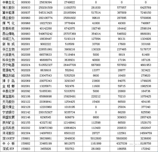 dvubb 图片点击可在新窗口打开查看