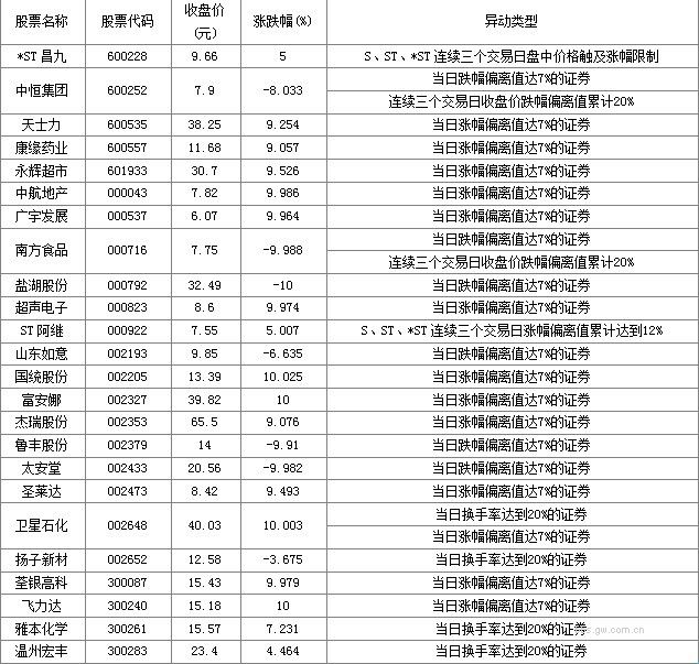 图片点击可在新窗口打开查看