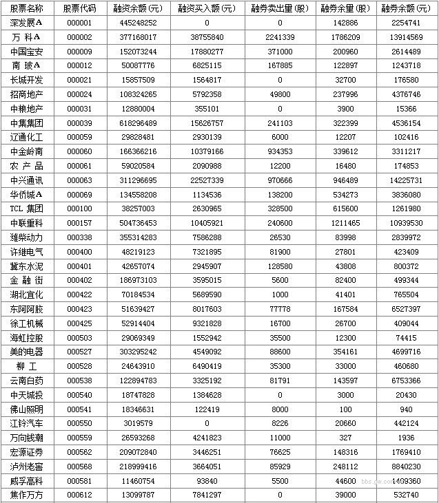 图片点击可在新窗口打开查看