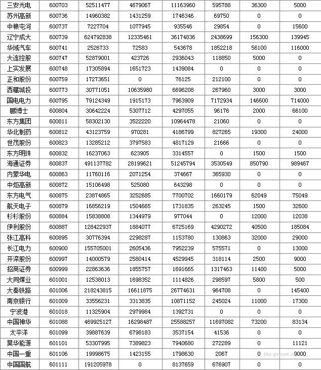 图片点击可在新窗口打开查看