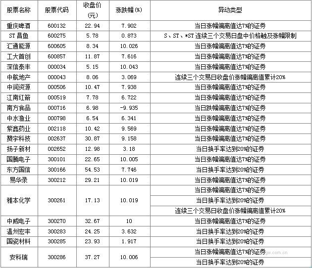 图片点击可在新窗口打开查看