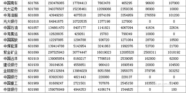 图片点击可在新窗口打开查看