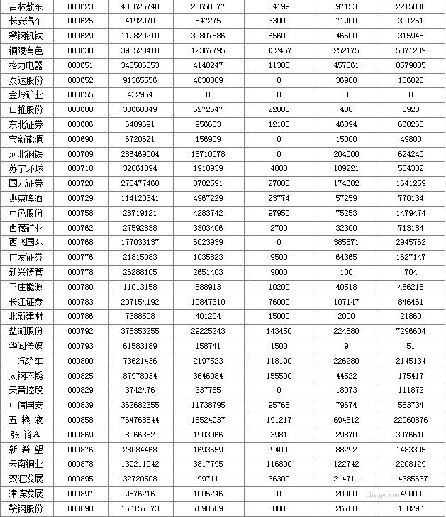 图片点击可在新窗口打开查看