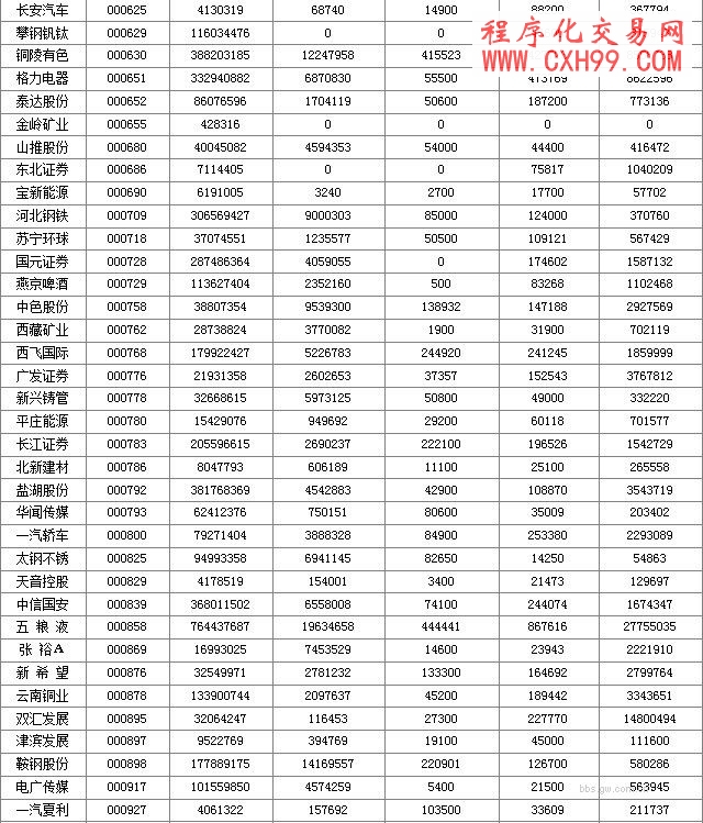图片点击可在新窗口打开查看