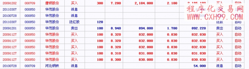 ������ˮ��������ͼ ������ˮ��������ͼ