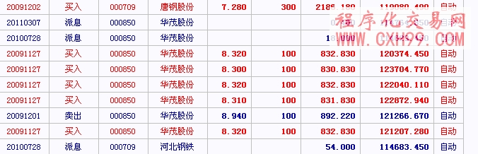 �ʽ���ˮ��������ͼ �ʽ���ˮ��������ͼ