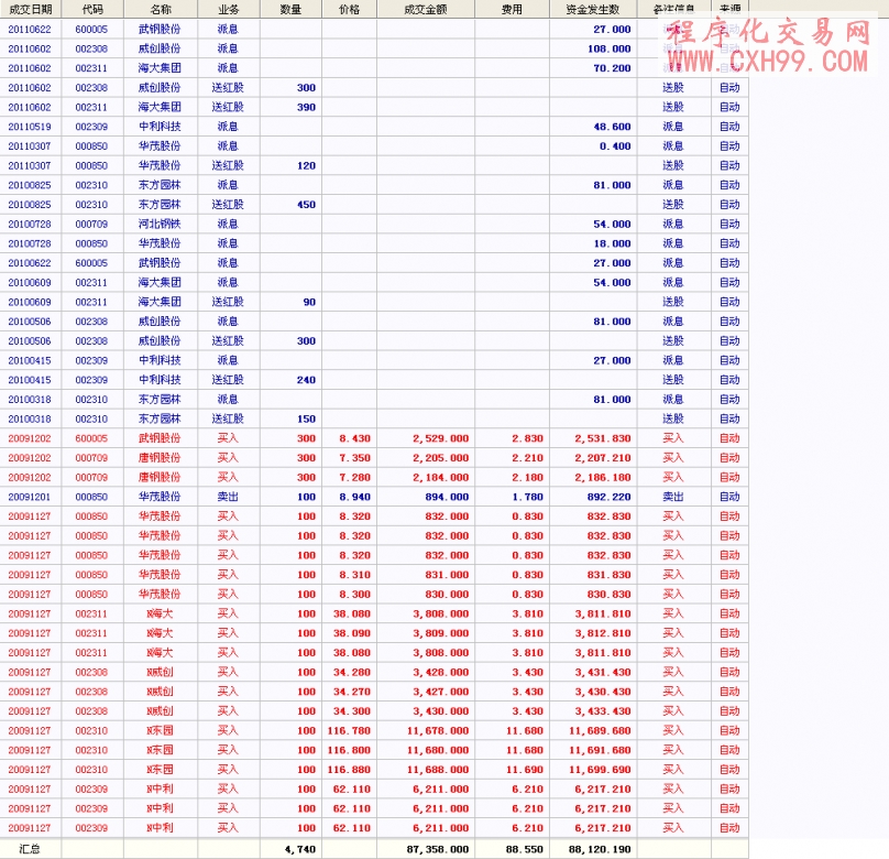 ������ˮ����������ͼ ������ˮ����������ͼ