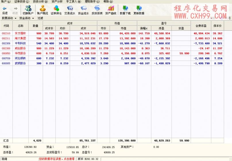 ֤ȯ�ֲ�������ͼ ֤ȯ�ֲ�������ͼ