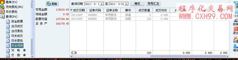 �μ���ѯ���ʽ���ϸ����ͼ �μ���ѯ���ʽ���ϸ����ͼ