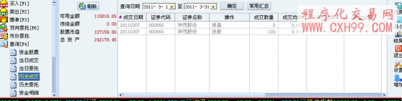 �μ���ѯ����ʷ�ɽ�����ͼ �μ���ѯ����ʷ�ɽ�����ͼ