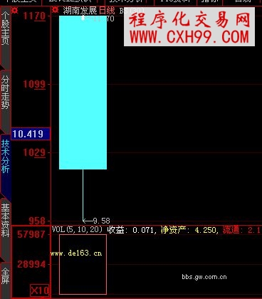 dvubb 图片点击可在新窗口打开查看