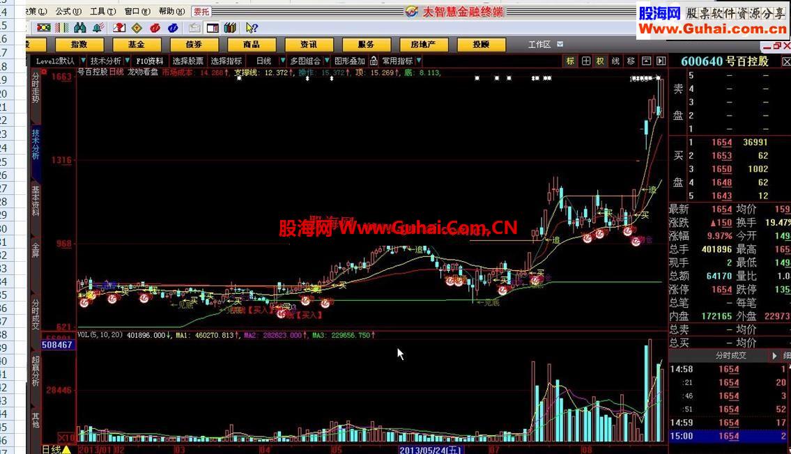 大智慧龙吻看盘指标公式