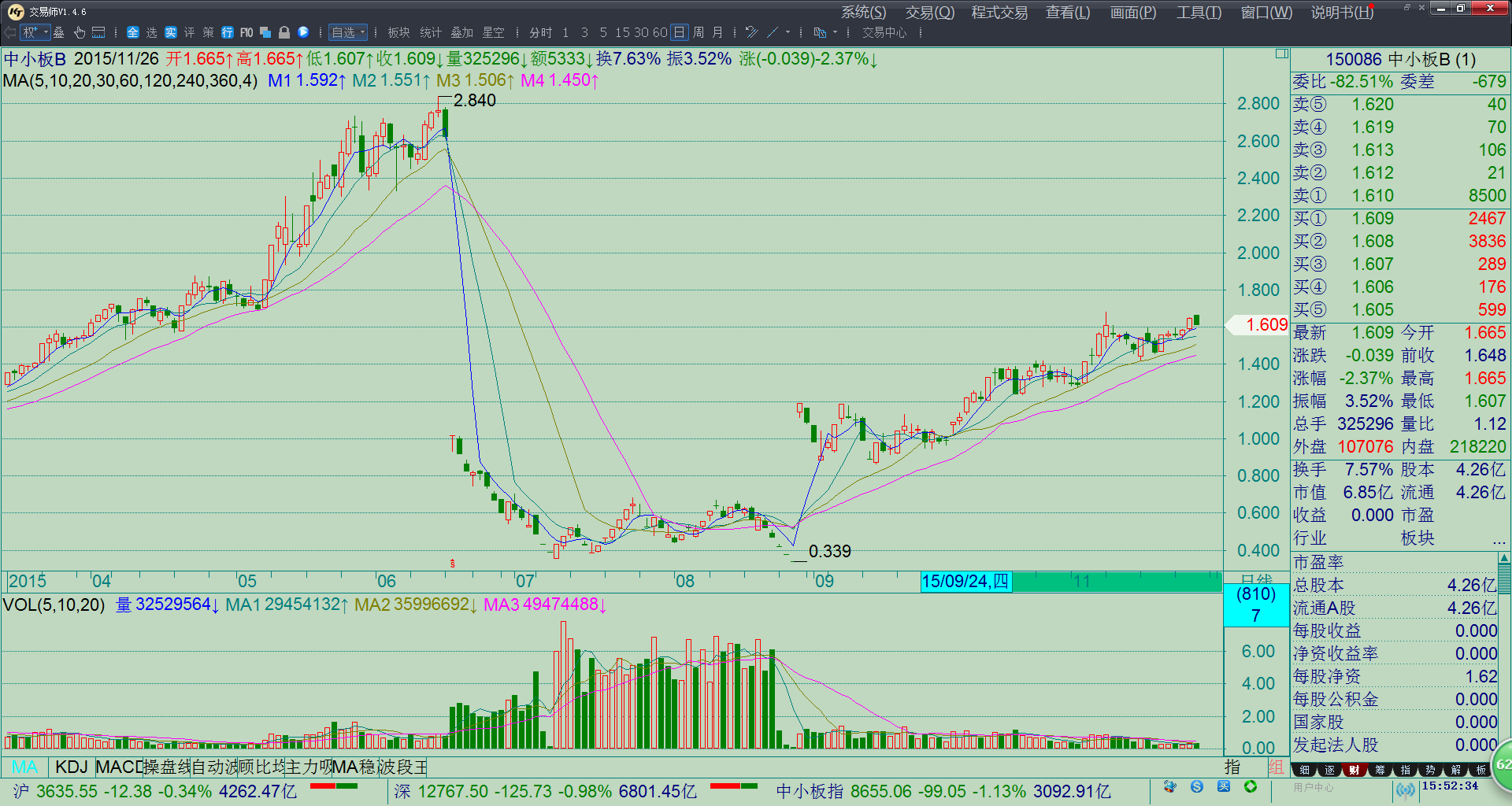 quan_b94fc6189332ca077c2675e9f2c28941.pn