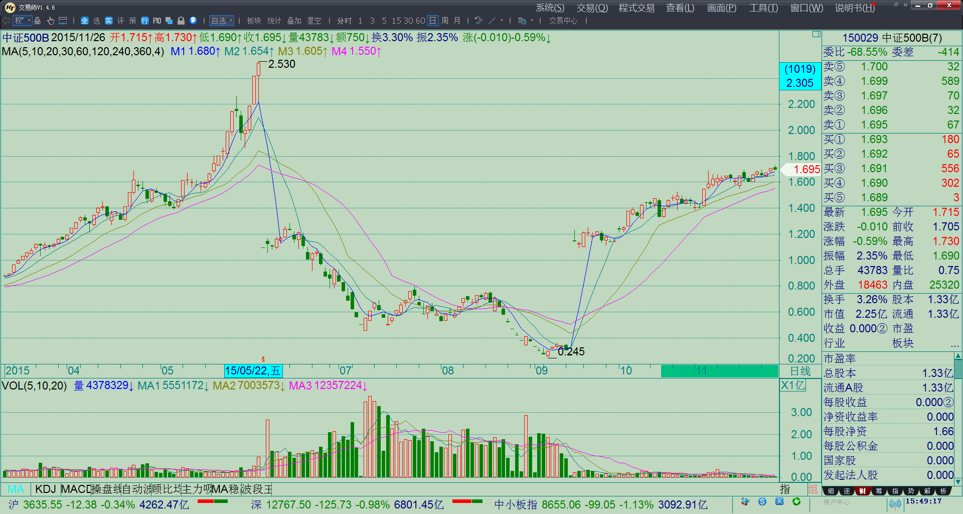 quan_40c004f023065362a1d613fe921c317d.pn