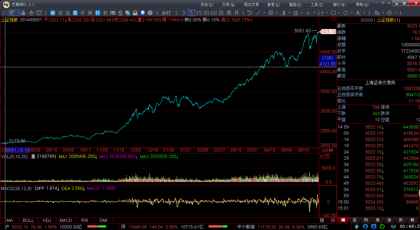 quan_1e06fc6d67af6f888c669f3327f1708f.pn