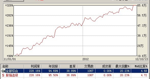 dvubb 按此在新窗口浏览图片