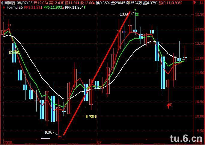 图片点击可在新窗口打开查看