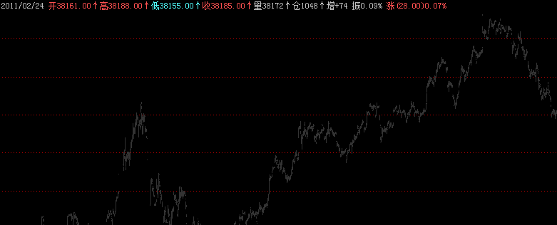图片点击可在新窗口打开查看