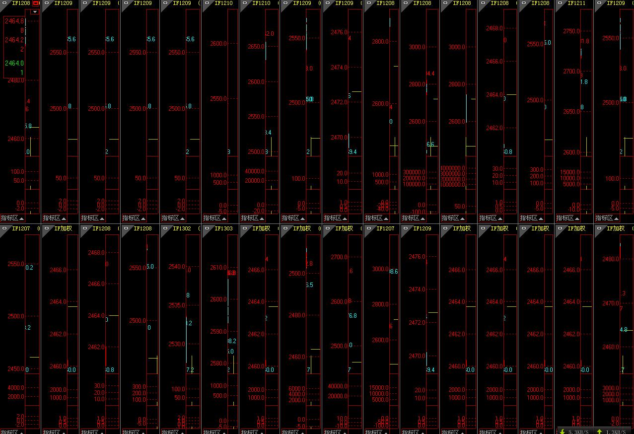 图片点击可在新窗口打开查看