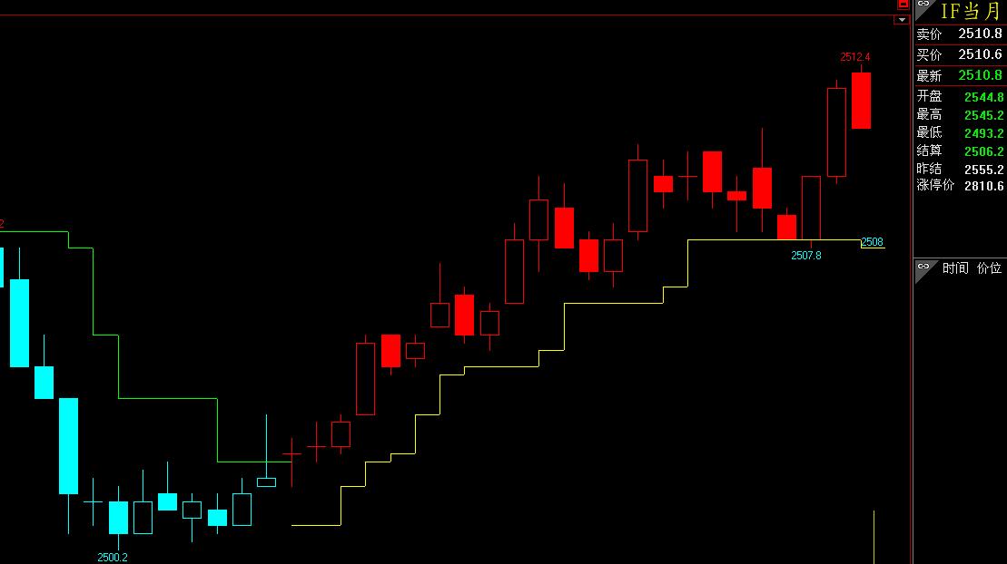 dvubb 按此在新窗口浏览图片
