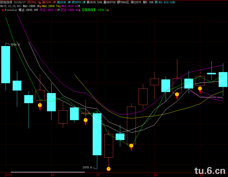 图片点击可在新窗口打开查看