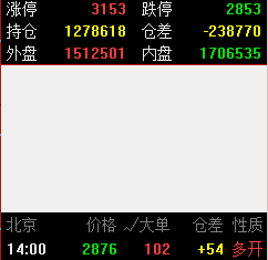 **截图_20161114140410.png **截图_20161114140410.png