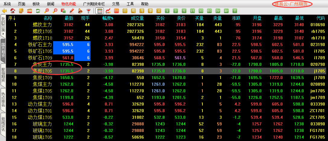 QQ图片20161202145933.png QQ图片20161202145933.png