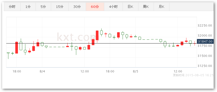 sshot-1.png sshot-1.png