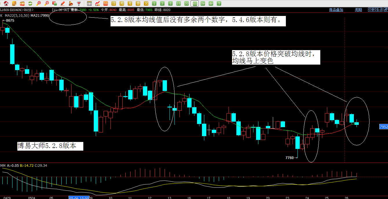 博易大师5.2_.8版本_.png 博易大师5.2_.8版本_.png