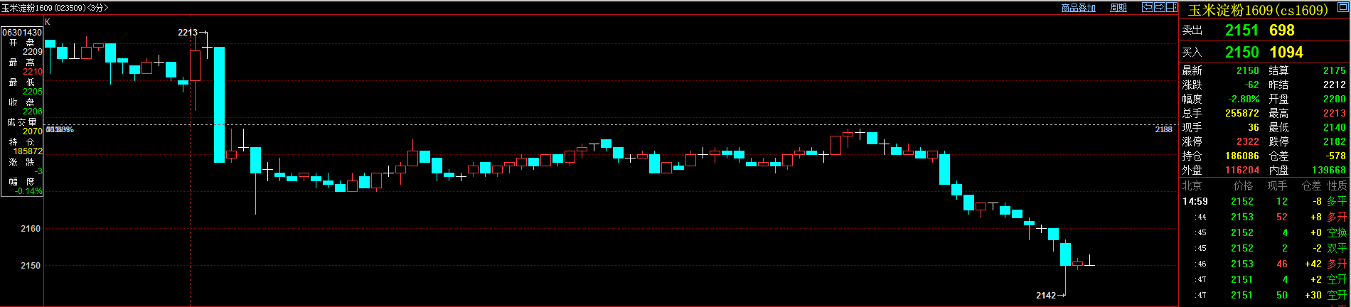 QQ图片20160702220544.png QQ图片20160702220544.png