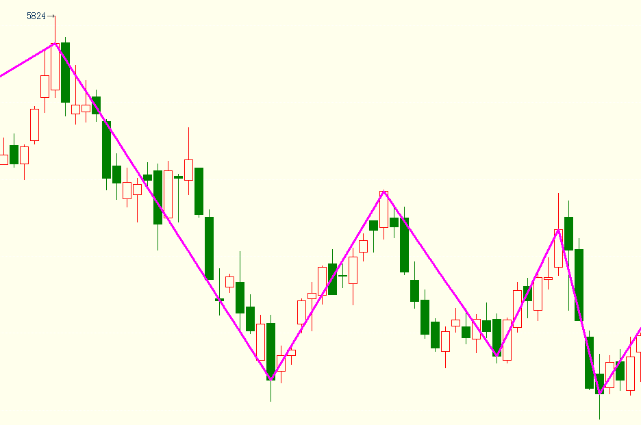 捕获.PNG 捕获.PNG