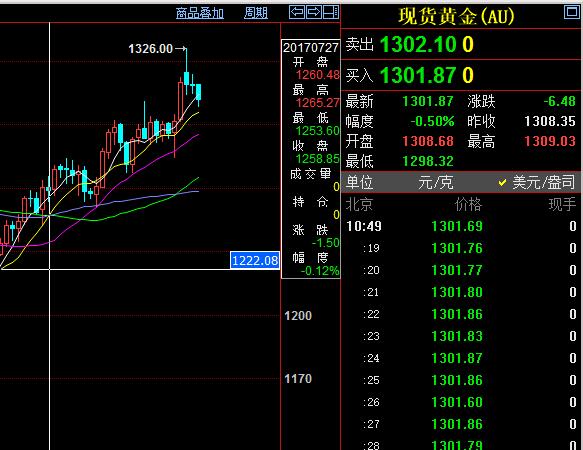 QQ截图20170831105009.jpg QQ截图20170831105009.jpg