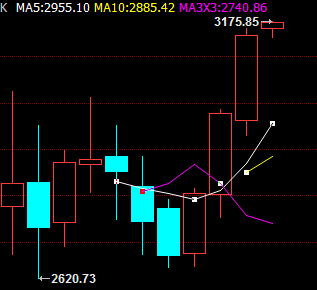 QQ图片20170902114302.png QQ图片20170902114302.png