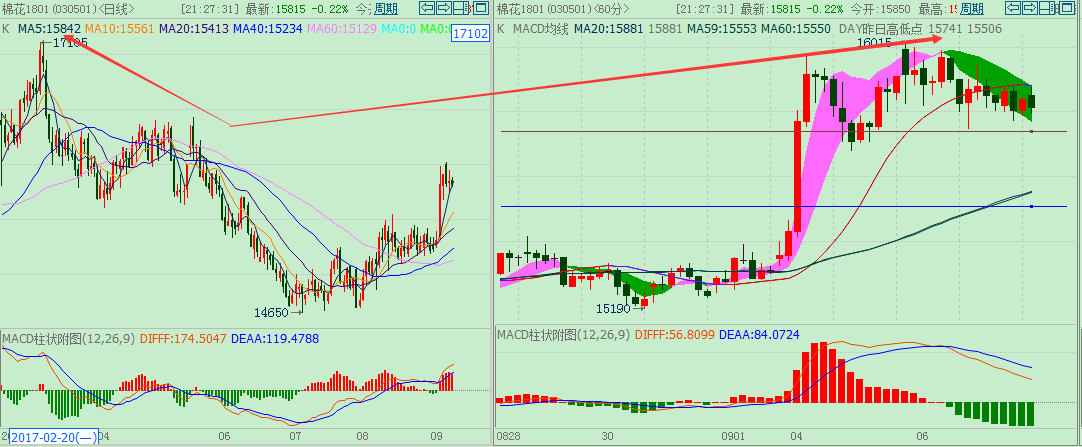 QQ图片20170907212723.png QQ图片20170907212723.png