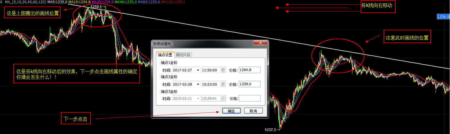 2、K线右移效果.png