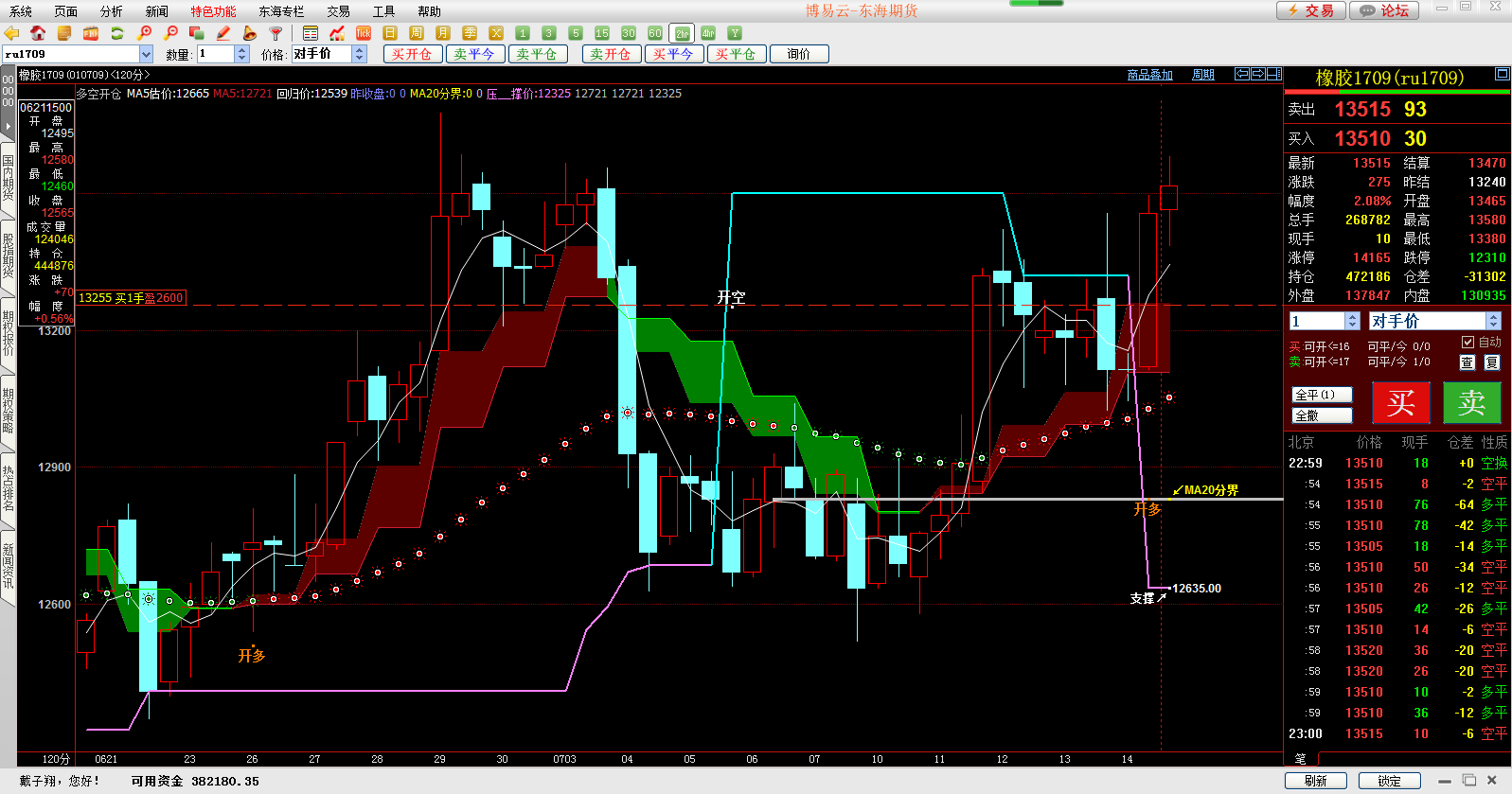 4H(ru1709).png 4H(ru1709).png