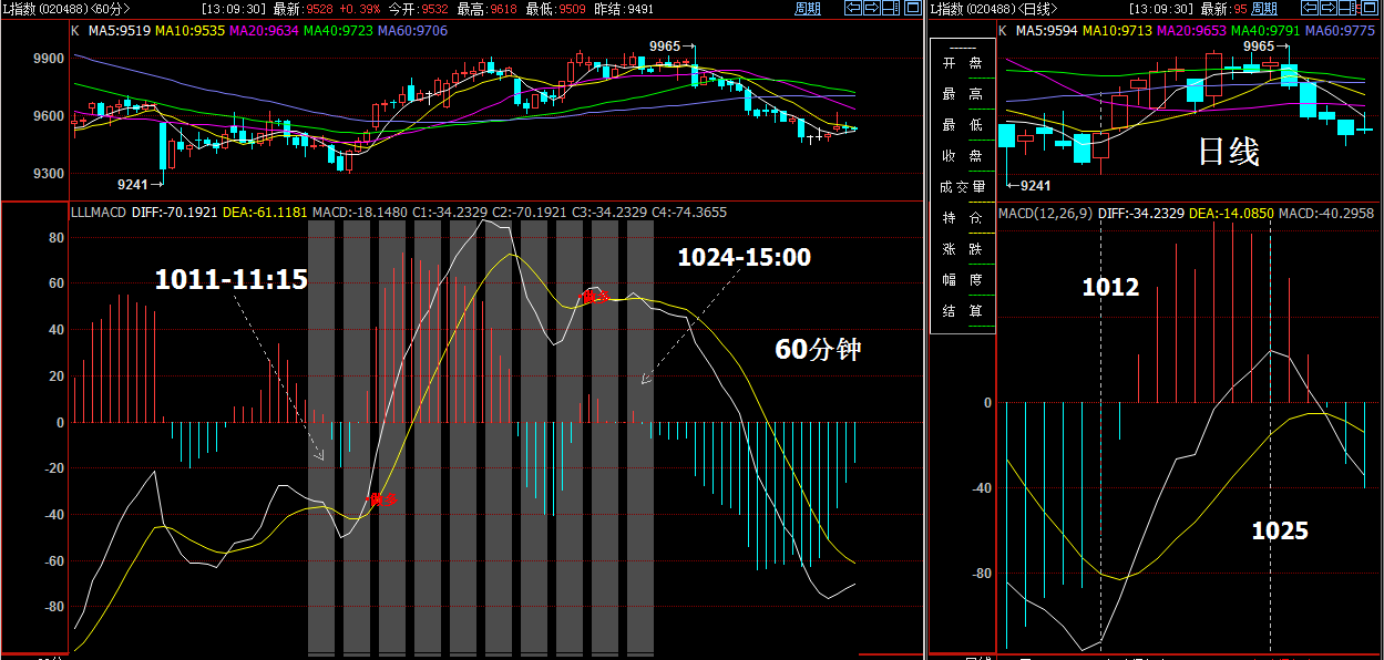 QQ图片20171101131102.png QQ图片20171101131102.png