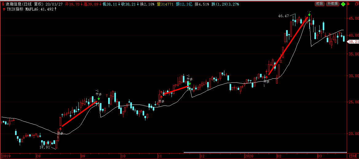 dvubb 按此在新窗口浏览图片