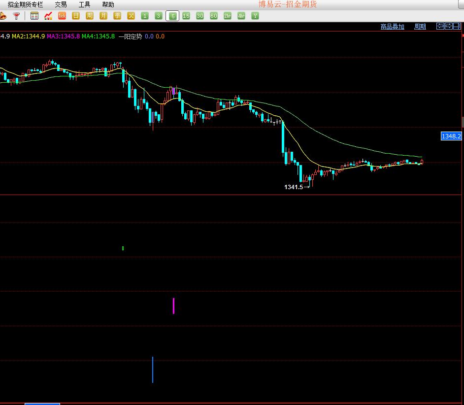 360截图20190615210015580.jpg 360截图20190615210015580.jpg