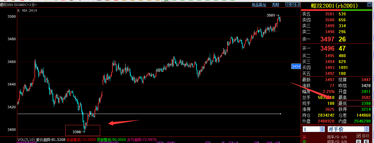 QQ图片20190909171920.png QQ图片20190909171920.png