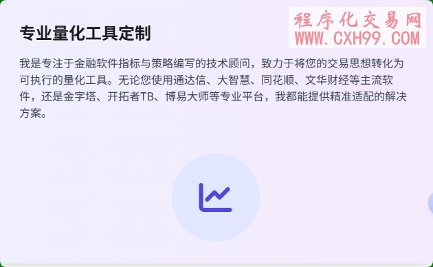 如何有效进行指标公式与交易策略源码代编写定制，让…
